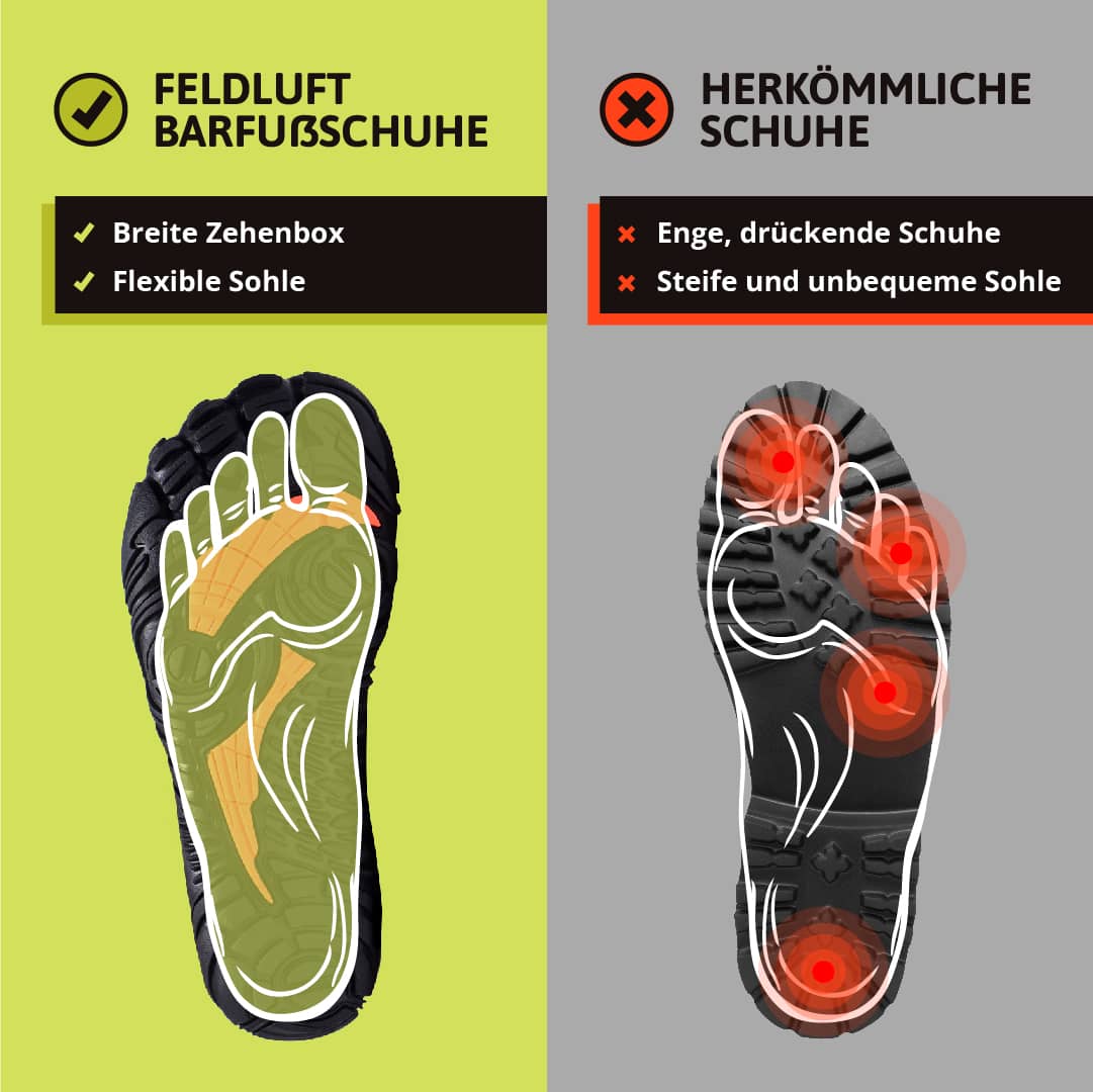 Zapatillas Barefoot Ultraligeras
