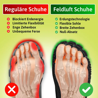 Zapatillas Descalzas Alivio-Articular
